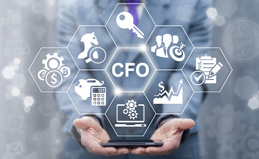 virtual cfo - CFOCORP